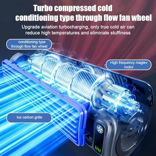 Portable Air Conditioner Cooling Fan with 3 Speeds and LED Display