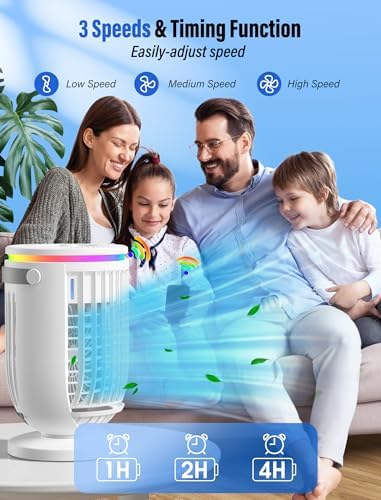 JYew Portable AC Unit with 4 in 1 Cooling and Humidifier