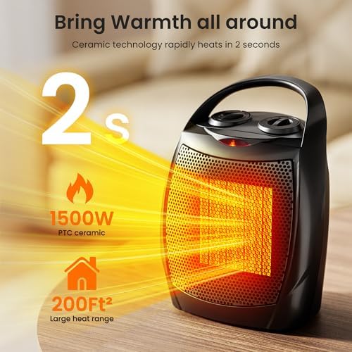 Electactic Compact Space Heater 1500W Portable with Adjustable Thermostat