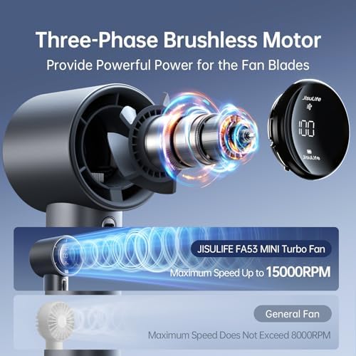 JISULIFE Portable Handheld Fan with 5000mAh Battery and Turbo Speed