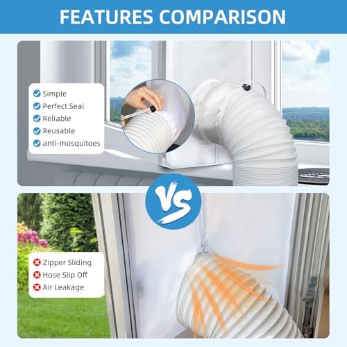 Travelbac Universal Window Seal for Portable AC and Dryer 1