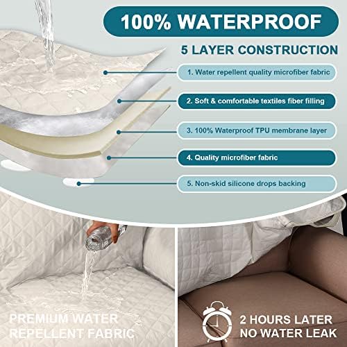 Turquoize 100 Waterproof Sofa Cover for Dogs and Kids
