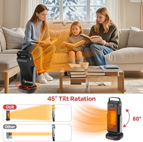 2024 Upgraded PTC Space Heater with 3D Oscillation