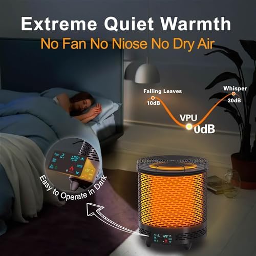 VPU 360 Degree Electric Space Heater with Voice Control
