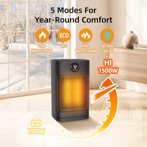 WEWARM 1500W Portable Space Heater with Remote and LED Display 1