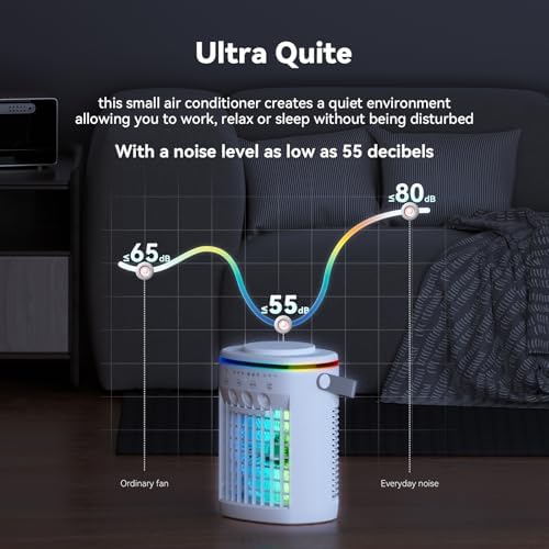Portable Air Conditioner with 4 in 1 Functionality and Remote Control