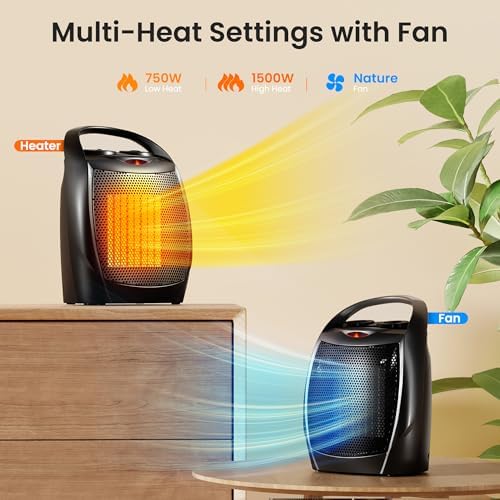 Electactic Compact Space Heater 1500W Portable with Adjustable Thermostat