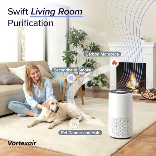 LEVOIT Air Purifier 1980 Ft2 Humidifier with APP Control