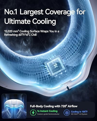RANVOO AICE LITE Plus 2025 Neck Fan with Max Cooling
