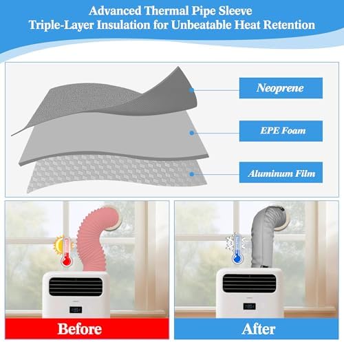 LUCKIPLUS Portable AC Hose Insulation Sleeve 3-Layer