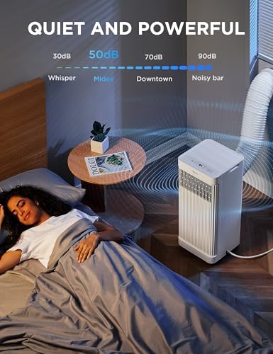 Midea MAP05S1AWT-A 8500 BTU Smart Portable Air Conditioner with White Finish