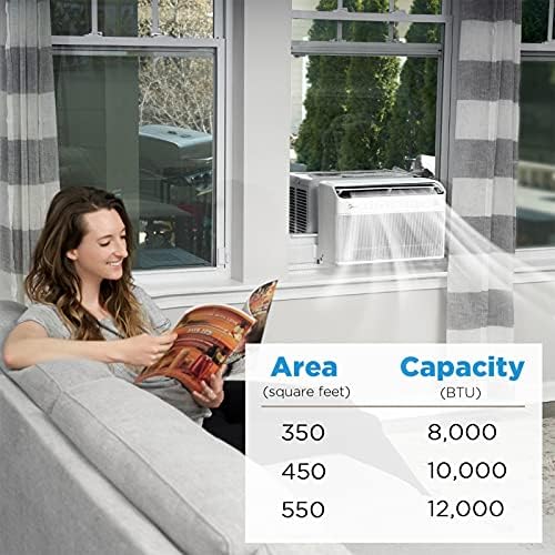 Midea MAW12V1QWT U-Shaped Window Air Conditioner