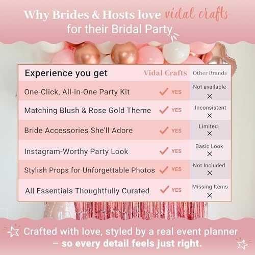 Vidal Crafts 62-Piece Rose Gold Bridal Shower Decor Kit