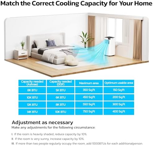 ZAFRO 8000 BTU Portable AC with 4 Modes and Remote Control