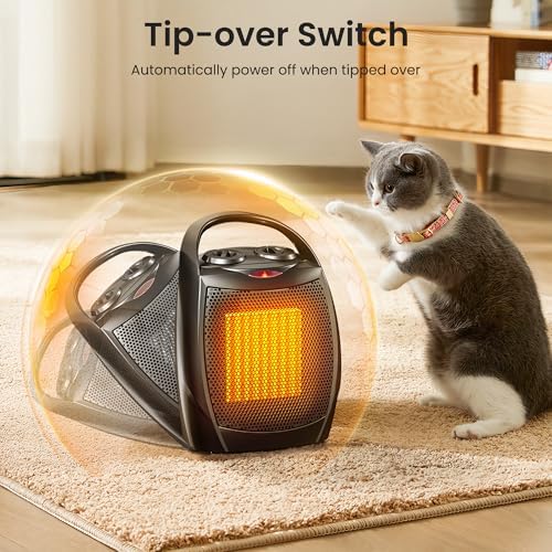 Electactic Compact Space Heater 1500W Portable with Adjustable Thermostat