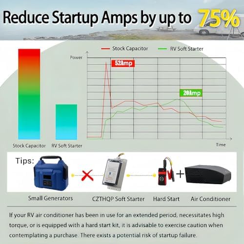 RV Air Conditioner Soft Start Kit for Easy Operation