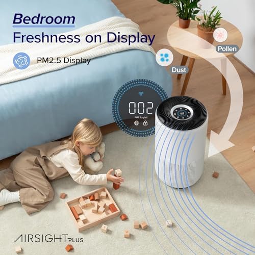 LEVOIT Air Purifier 1980 Ft2 Humidifier with APP Control